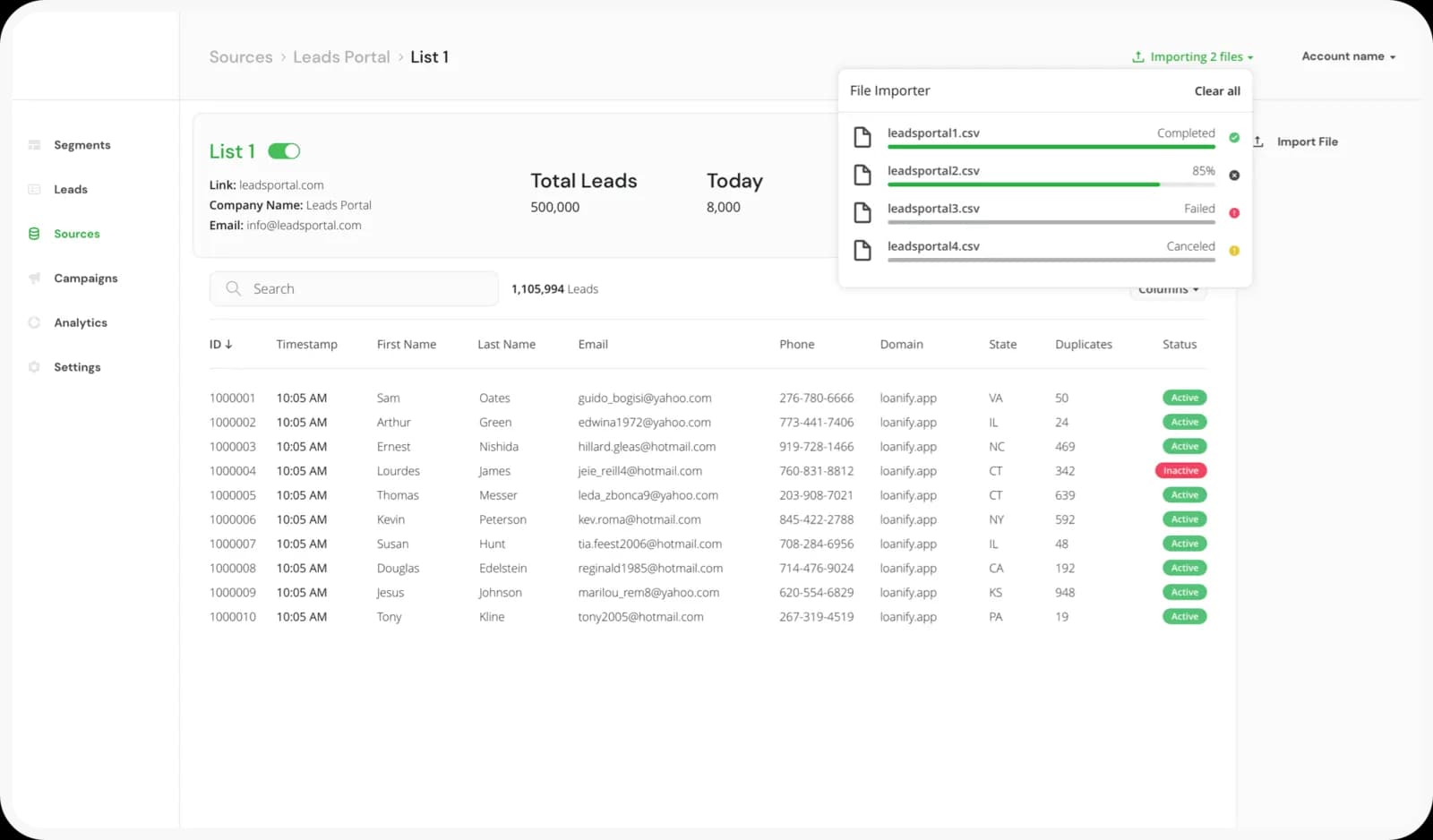 Leads SMS and email marketing platform dashboard